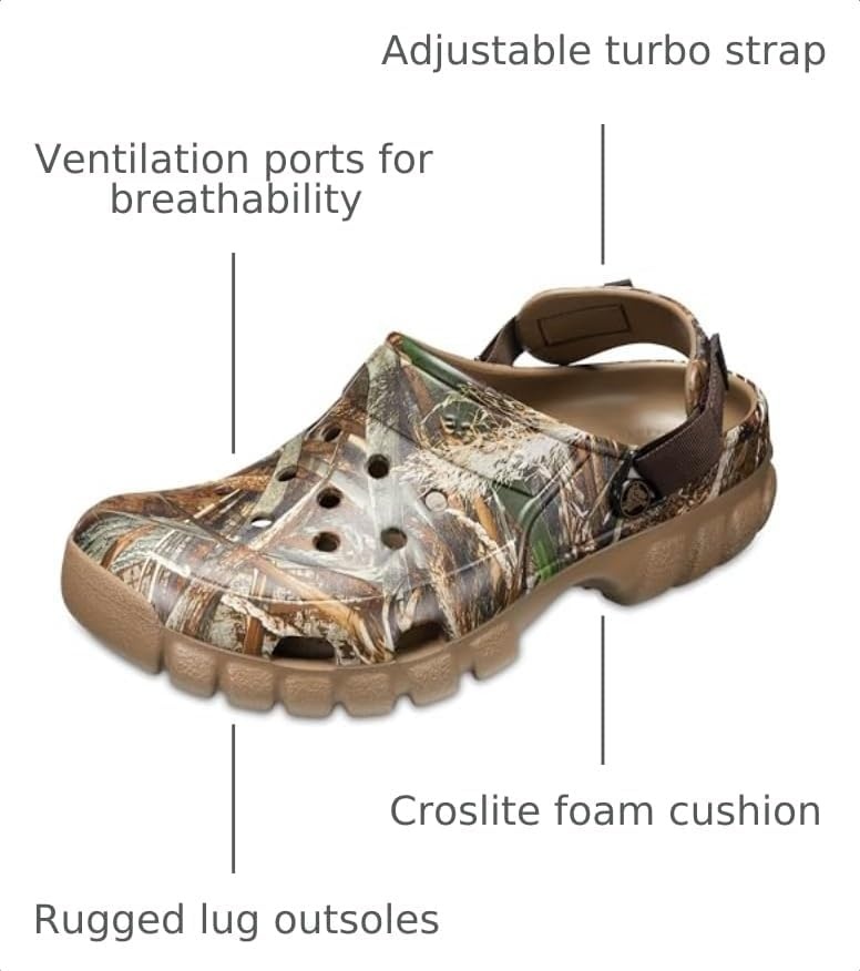 image:imageCrocs Unisex Adult Offroad Sport ClogsReal Tree Multi