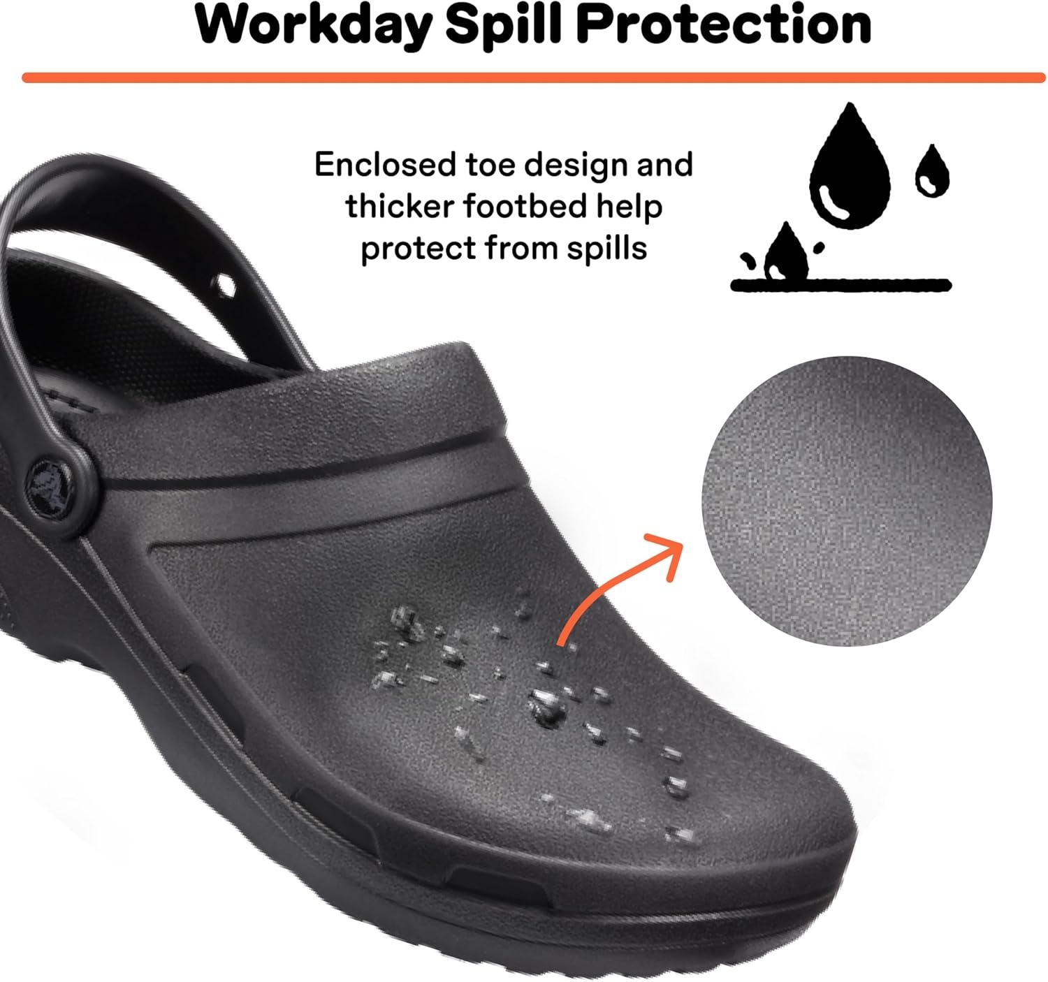 image:imageCrocs Unisex Adult Specialist II Work Clogs Enclosed Toe Slip Resistant All Day ComfortBlack