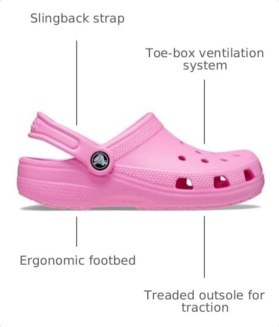 image:imageCrocs Unisex Kids Classic ClogsTaffy Pink