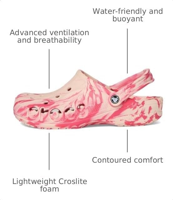 image:imageCrocs UnisexAdult Baya ClogsPinkMulti