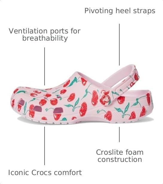 image:imageCrocs UnisexAdult Classic Clog Seasonal GraphicPink MilkCherries