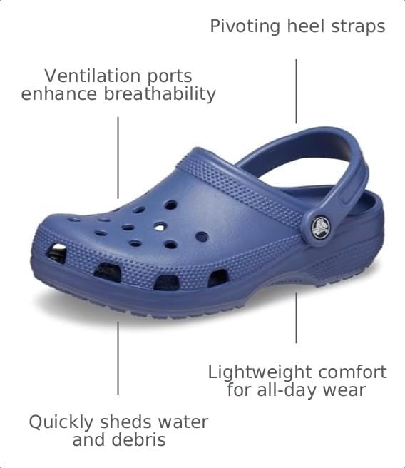 image:imageCrocs UnisexAdult Classic Clog Clogs for Women and MenBijou Blue