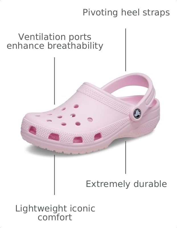 image:imageCrocs UnisexAdult Classic Clog Clogs for Women and MenPink Milk
