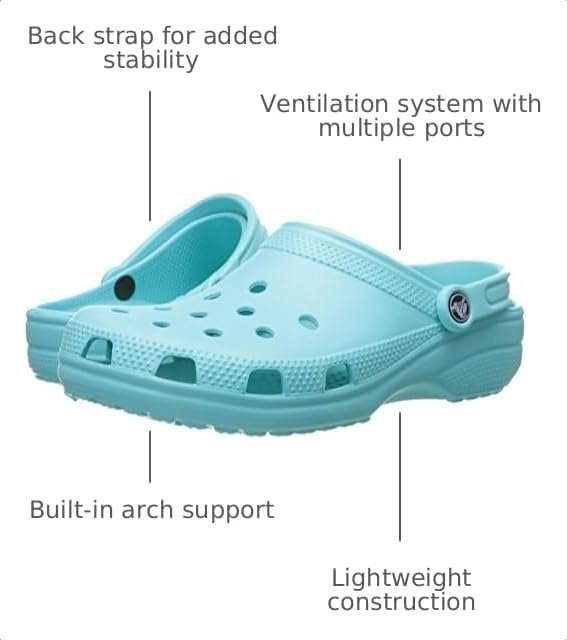 image:imageCrocs UnisexAdult Classic Clog Clogs for Women and MenPure Water