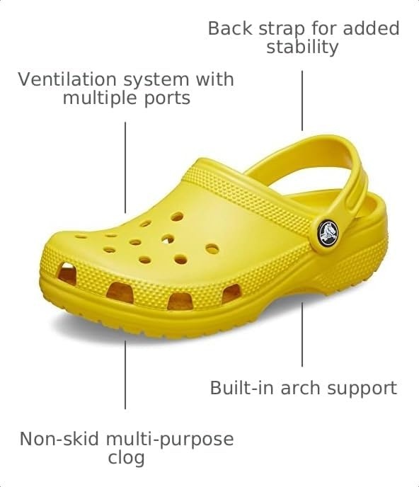 image:imageCrocs UnisexAdult Classic Clog Clogs for Women and MenSunflower