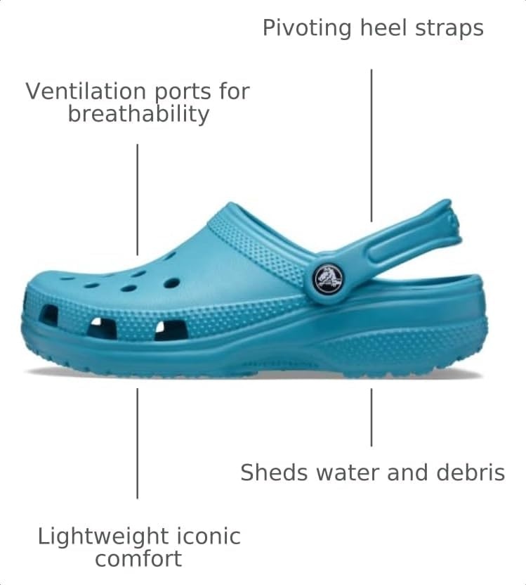 image:imageCrocs UnisexAdult Classic Clog Clogs for Women and MenTurq Tonic
