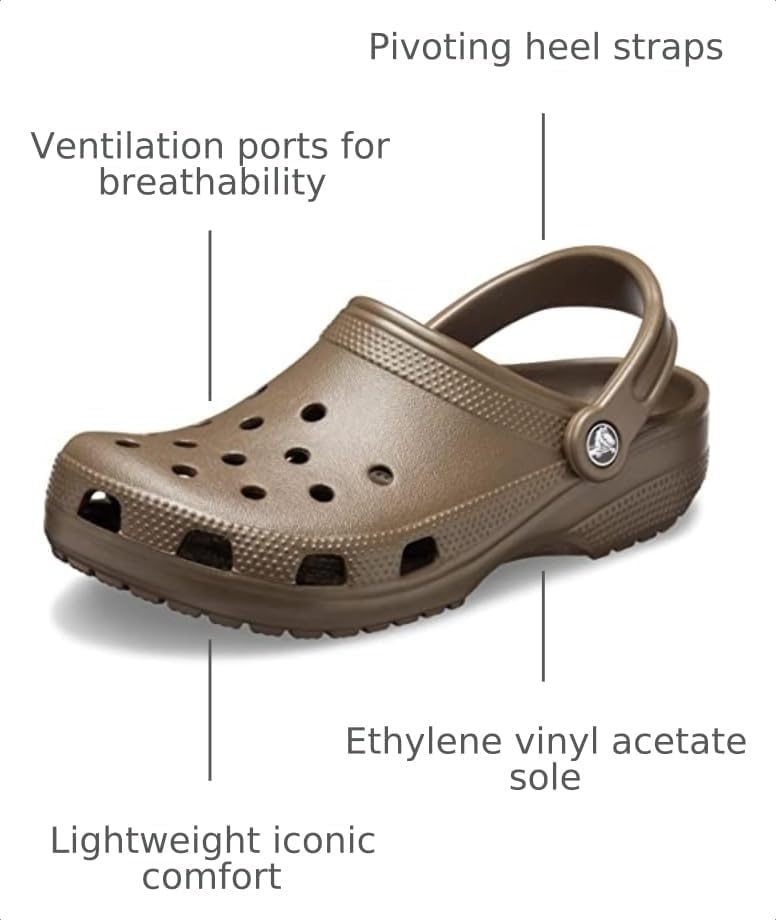image:imageCrocs UnisexAdult Classic ClogsChocolate