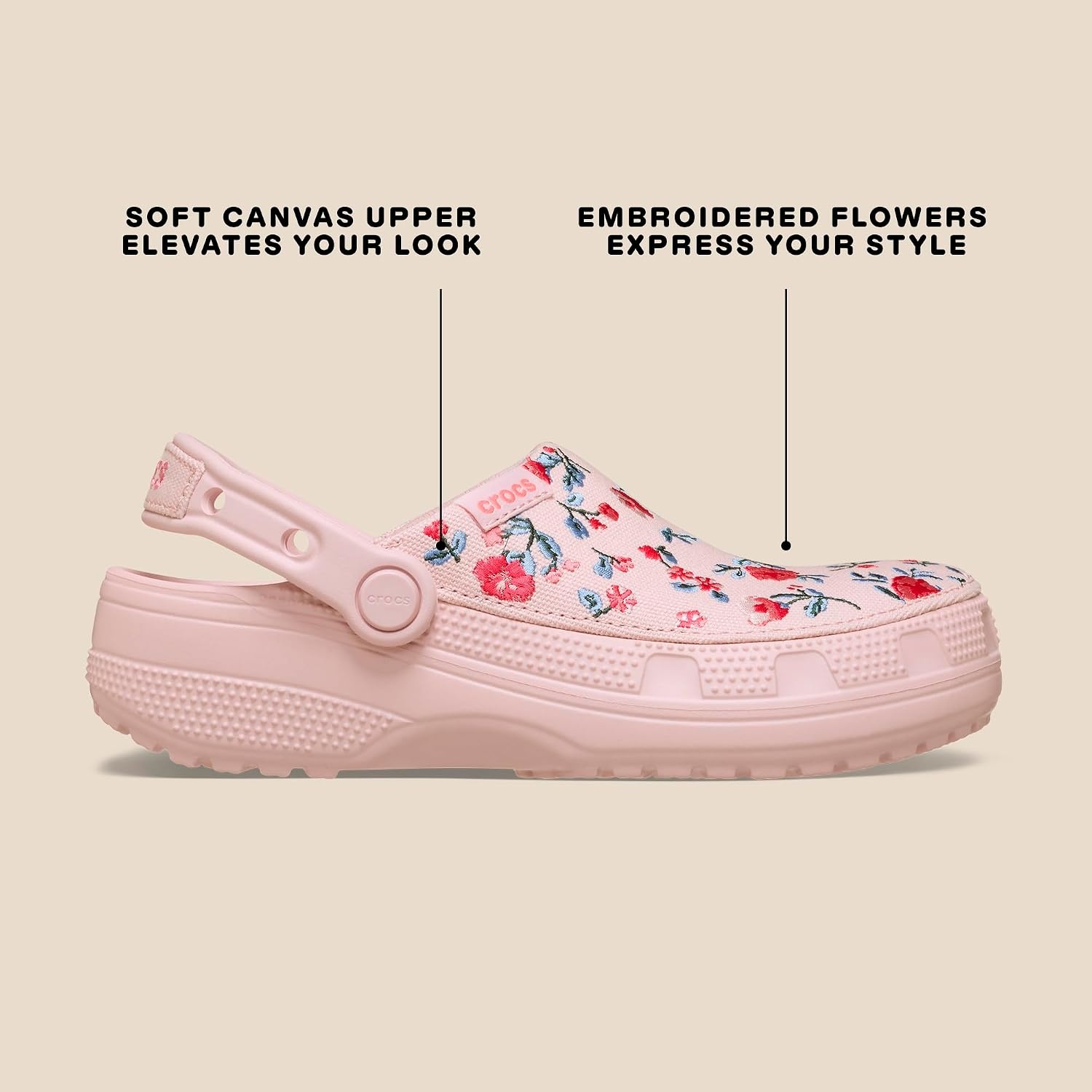 image:imageCrocs UnisexAdult Classic Crafted Canvas amp Suede ClogsFloral Cotton Candy