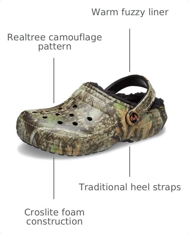 image:imageCrocs UnisexAdult Classic Lined ClogKhakiMulti