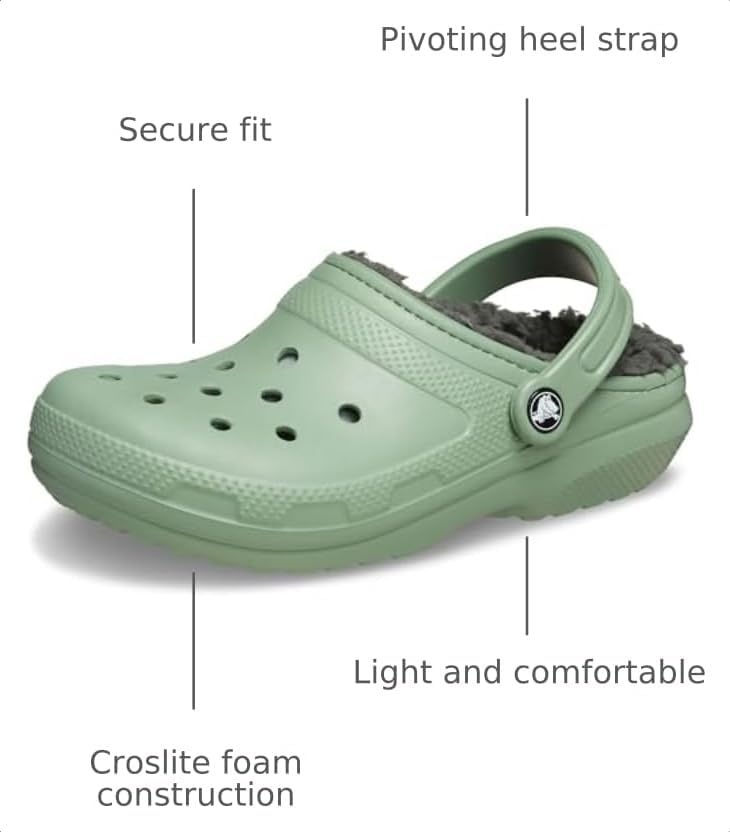image:imageCrocs UnisexAdult Classic Lined ClogMossMulti