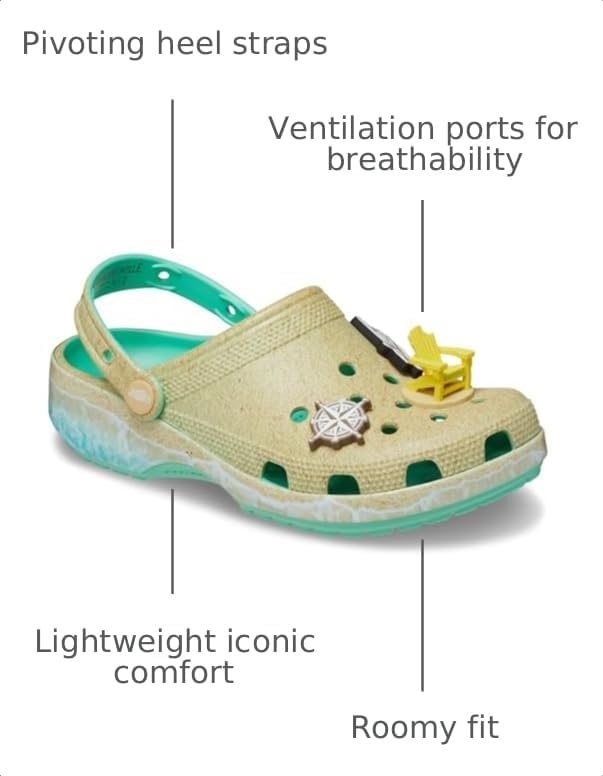 image:imageCrocs UnisexAdult Classic Margaritaville ClogPistachio