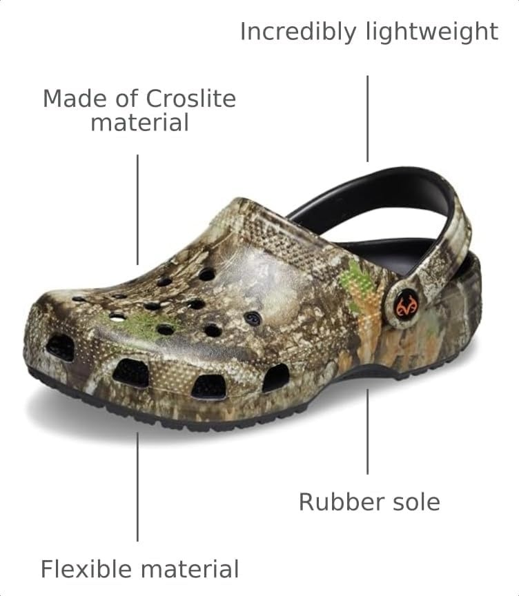 image:imageCrocs UnisexAdult Classic Realtree ClogMulti Apx