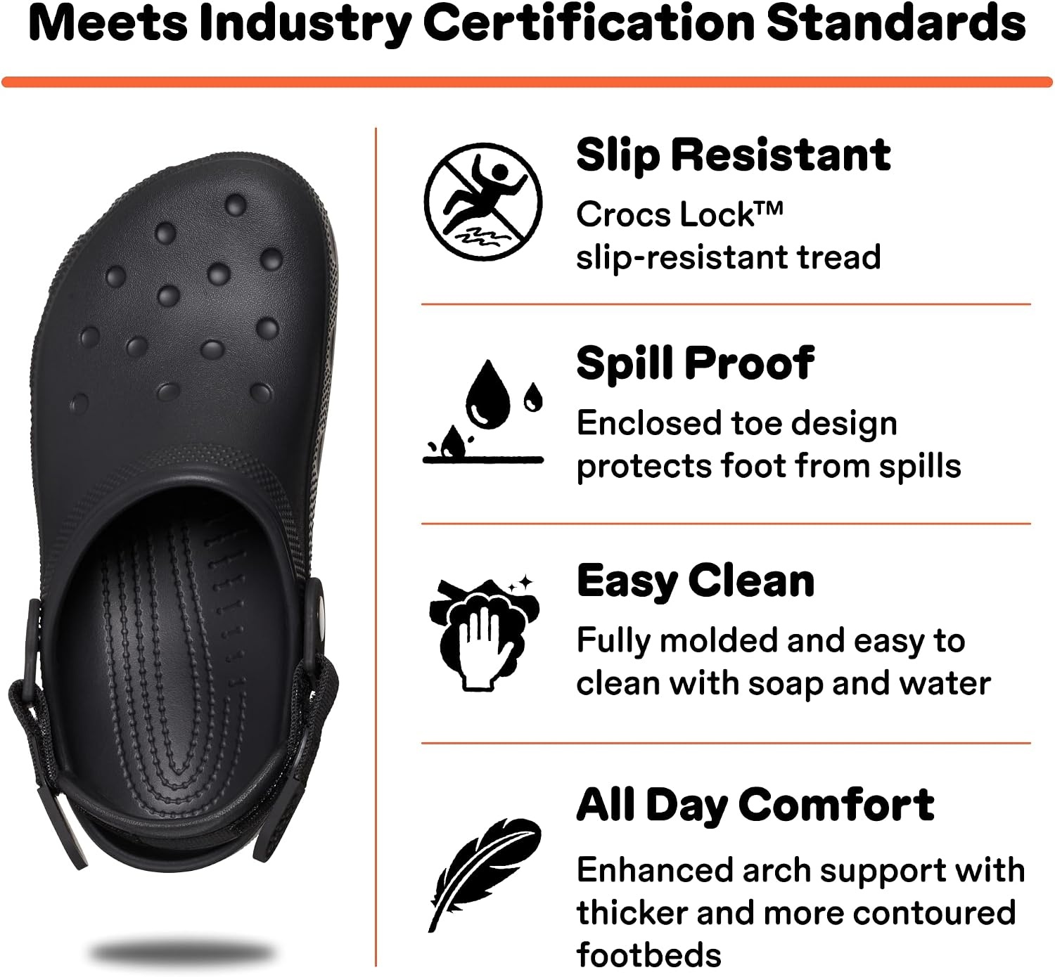 image:imageCrocs UnisexAdult Classic Work Clogs Enclosed Toe Slip Resistant All Day ComfortCoffee