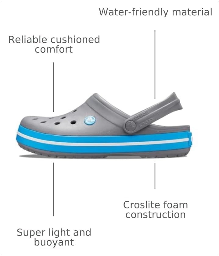 image:imageCrocs UnisexAdult Crocband ClogCharcoalOcean