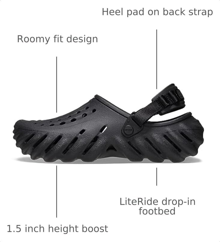 image:imageCrocs UnisexAdult Echo ClogBlack
