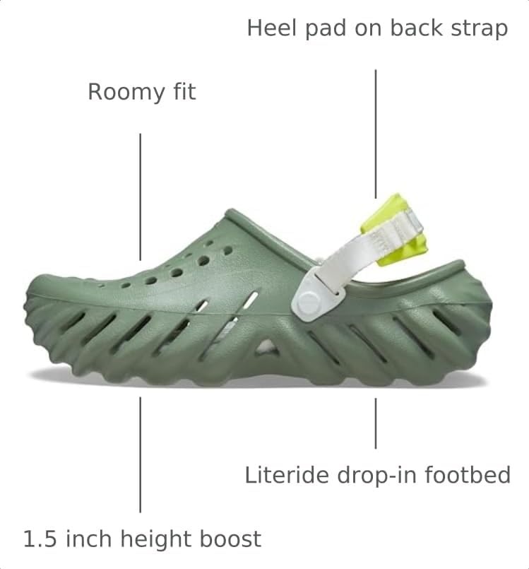 image:imageCrocs UnisexAdult Echo ClogMoss