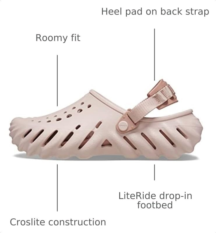 image:imageCrocs UnisexAdult Echo ClogPink Clay