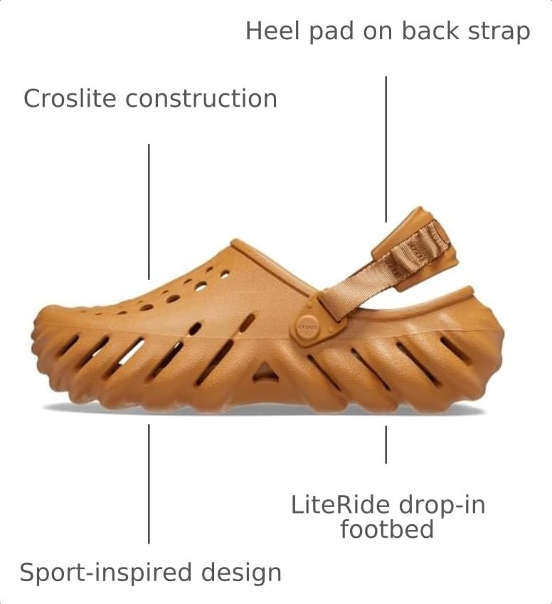 image:imageCrocs UnisexAdult Echo ClogSand