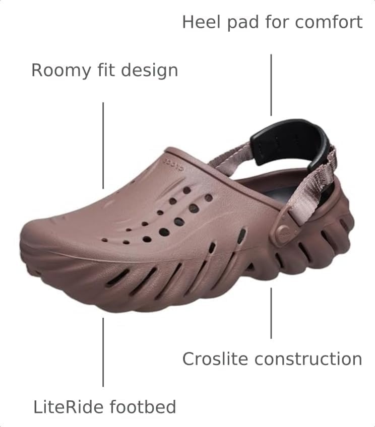image:imageCrocs UnisexAdult Echo ClogTruffle
