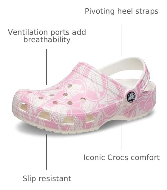 image:imageCrocs UnisexChild Classic Graphic ClogPink Tweed