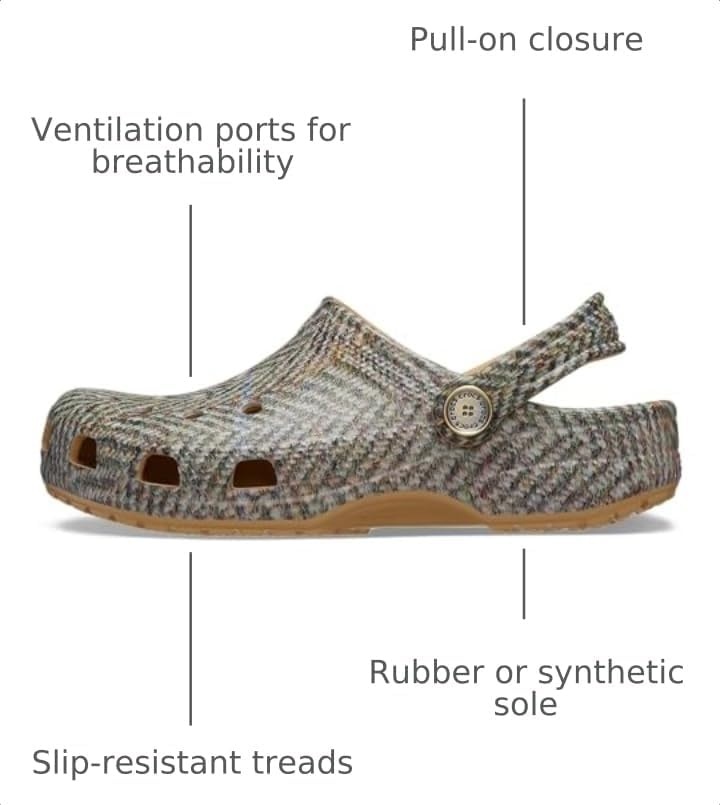 image:imageCrocs UnisexChild Classic Graphic ClogWheat