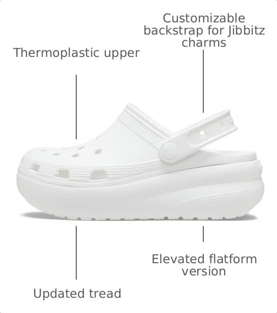 image:imageCrocs UnisexChild Cutie Crush ClogWhite
