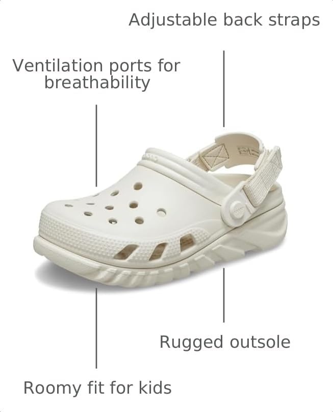 image:imageCrocs UnisexChild Duet Max Ii ClogStucco