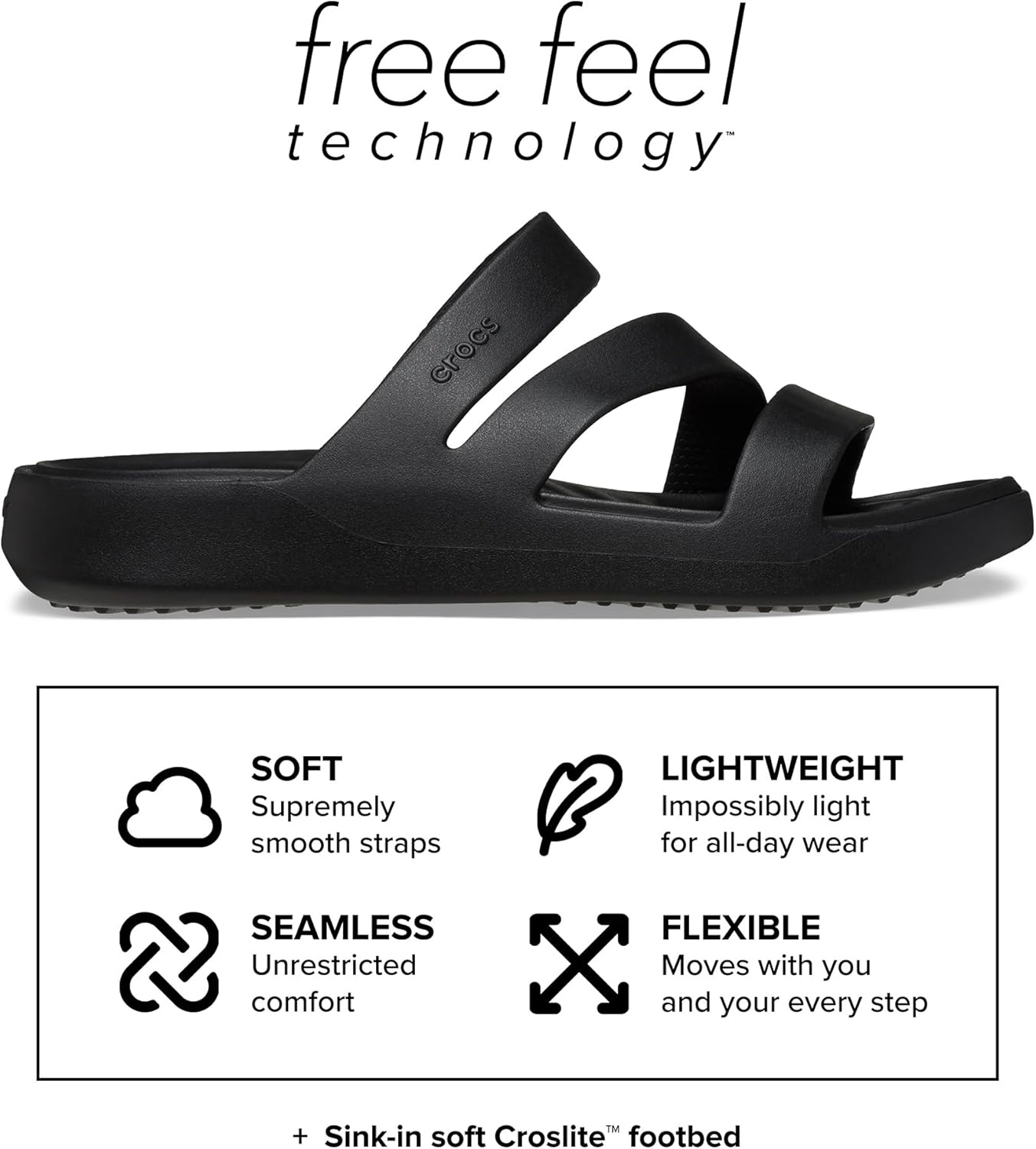 image:imageCrocs Women Getaway Strappy SandalsBlack
