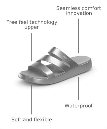 image:imageCrocs Women Getaway Strappy SandalsSilver