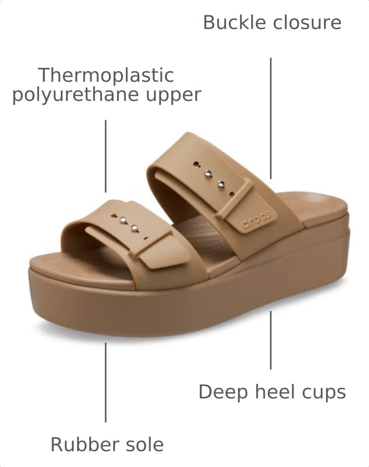 image:imageCrocs Womens Brooklyn Buckle Low WedgesKhaki