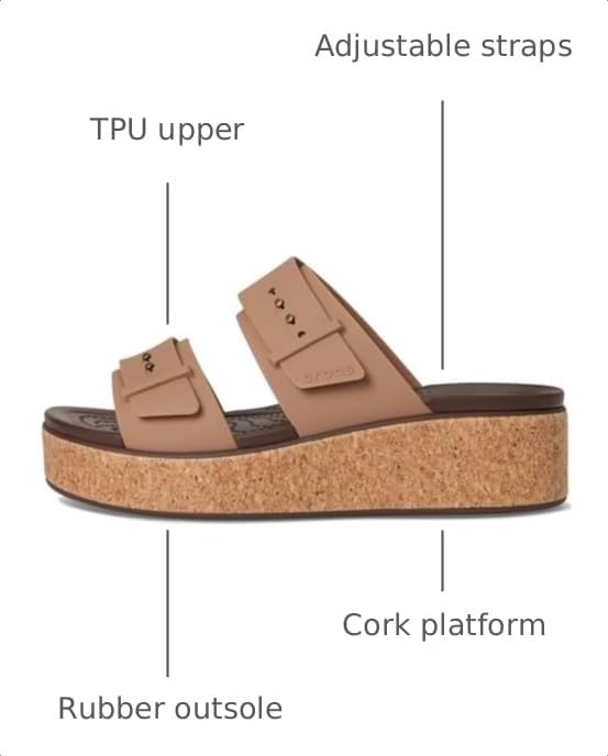 image:imageCrocs Womens Brooklyn Cork Buckle SandalsMilk Chocolate