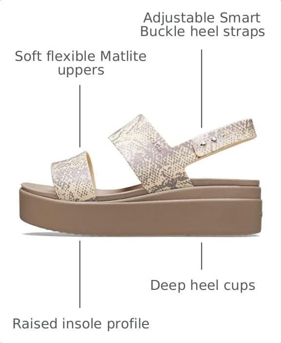 image:imageCrocs Womens Brooklyn Low Wedge SandalsVanillaMulti