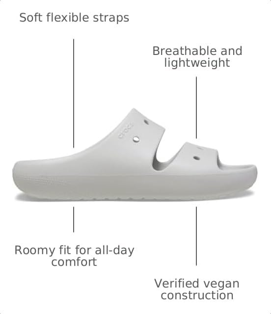 image:imageCrocs Womens Classic 20 SandalsAtmosphere