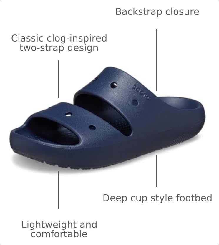 image:imageCrocs Womens Classic 20 SandalsNavy