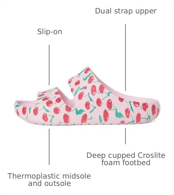 image:imageCrocs Womens Classic 20 SandalsPink Milk