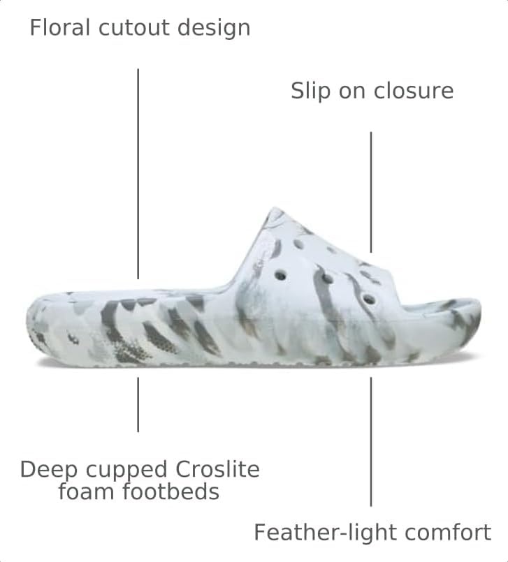 image:imageCrocs Womens Classic 20 SlidesMoonlightMulti
