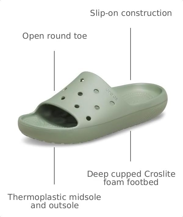 image:imageCrocs Womens Classic 20 SlidesMoss
