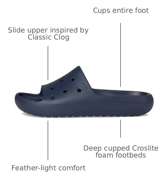 image:imageCrocs Womens Classic 20 SlidesNavy