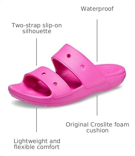 image:imageCrocs Womens Classic SandalsJuice