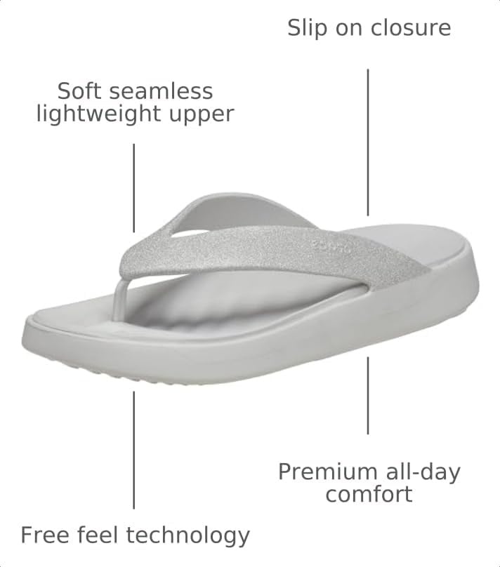 image:imageCrocs Womens Getaway Flip SandalsAtmosphere