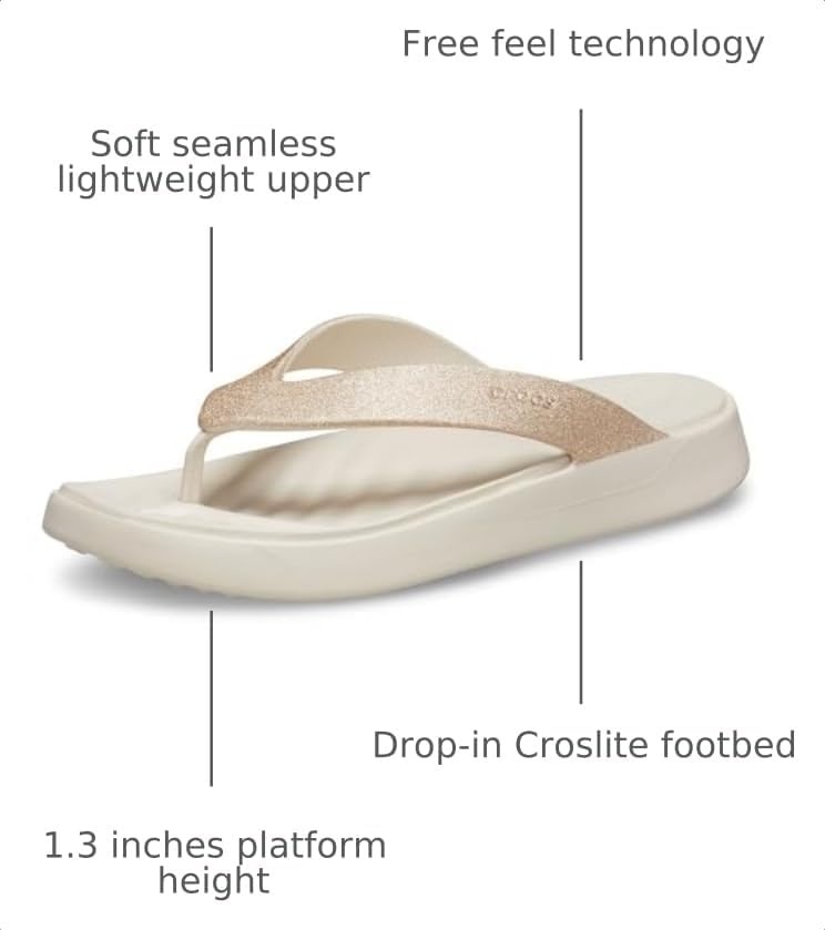 image:imageCrocs Womens Getaway Flip SandalsBeige