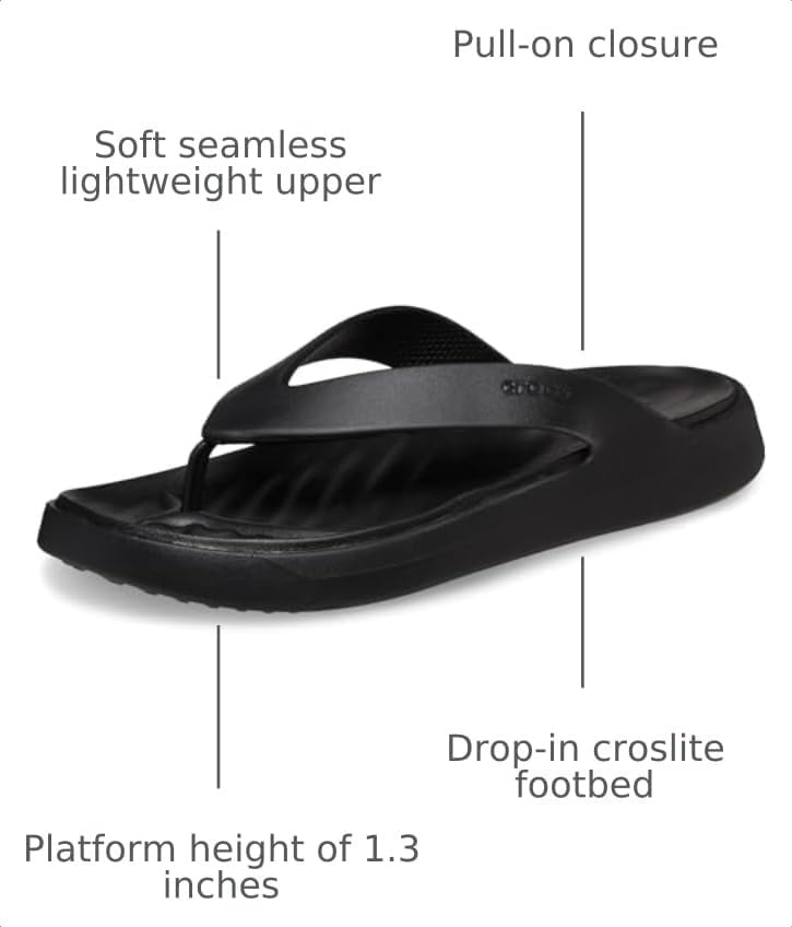 image:imageCrocs Womens Getaway Flip SandalsBlack