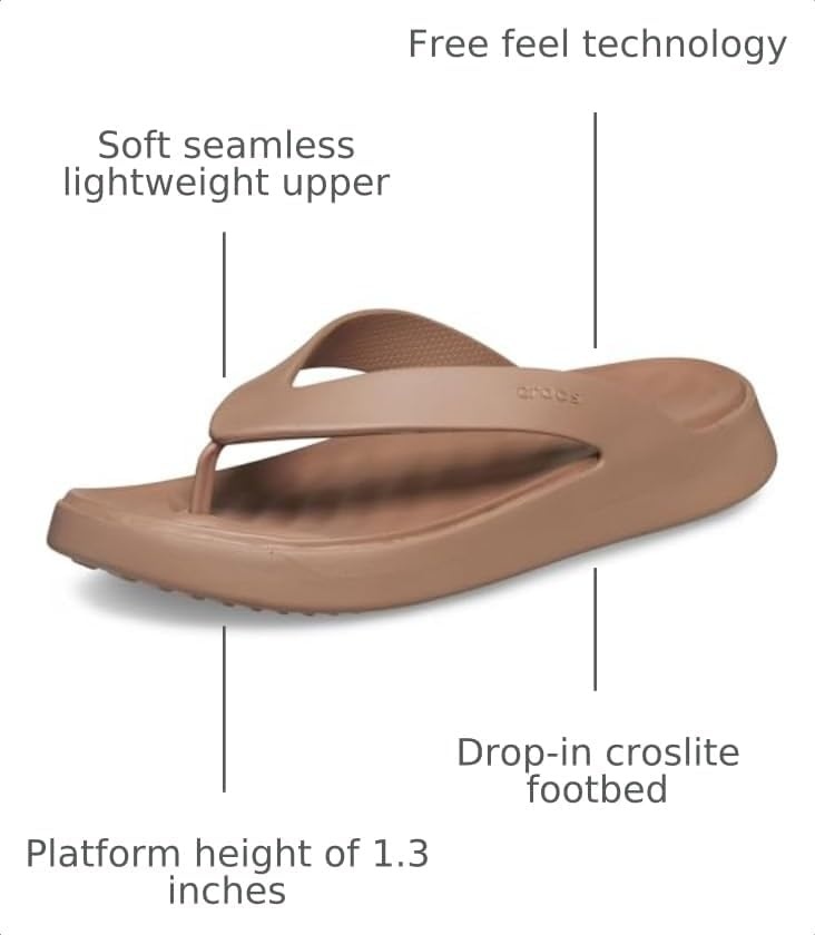 image:imageCrocs Womens Getaway Flip SandalsBrown