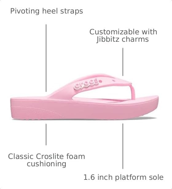image:imageCrocs Womens Platform Flip Flop SandalFlamingo