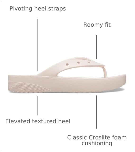 image:imageCrocs Womens Platform Flip Flop SandalQuartz