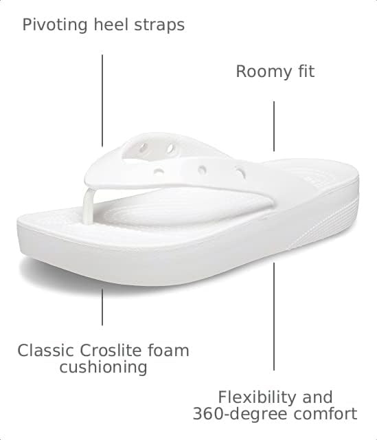 image:imageCrocs Womens Platform Flip Flop SandalWhite
