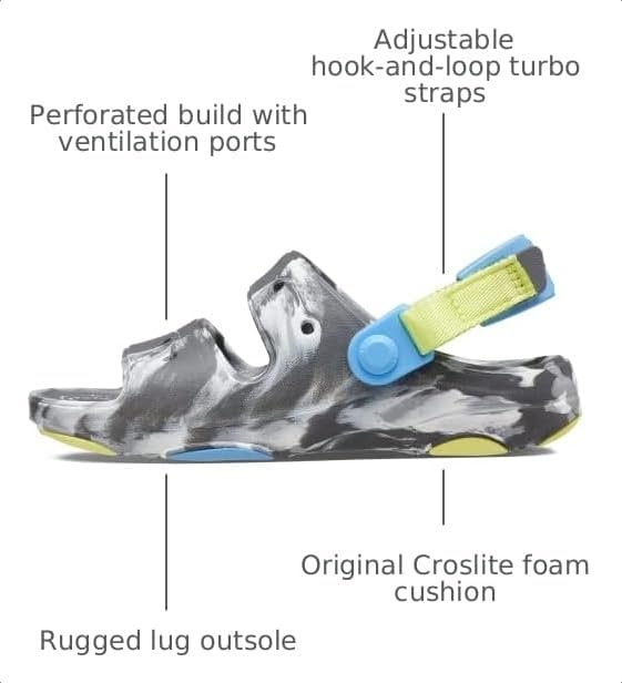 image:imageCrocs unisexadult Mens and Womens Classic All Terrain Realtree SandalsSlate GreyMarbled Tiedye