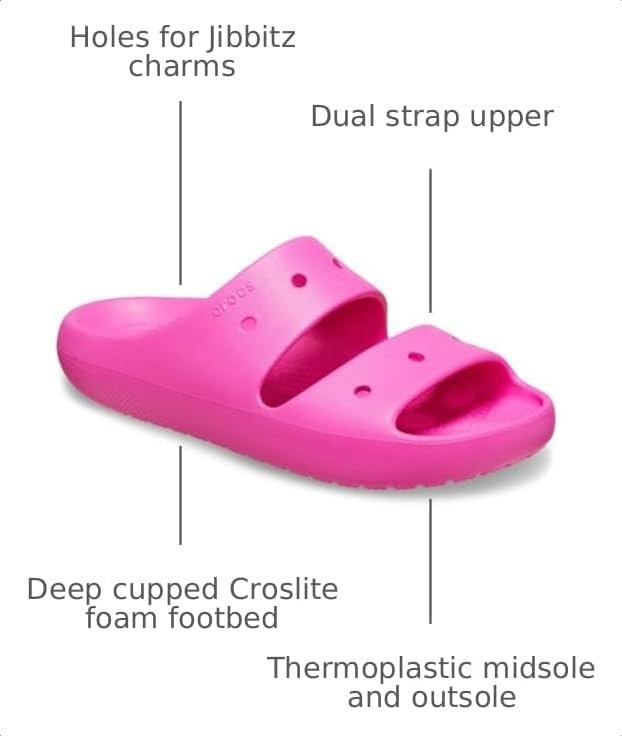 image:imageCrocs womens Classic Sandal V2Juice
