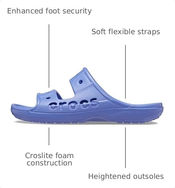 image:imageCrocs Unisex Adult Baya Slide SandalsMoon Jelly