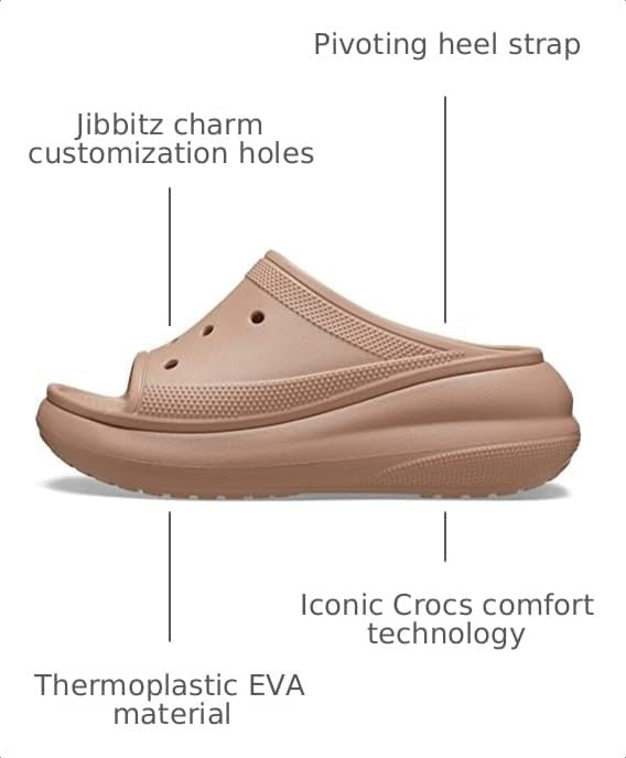 image:imageCrocs UnisexAdult Crush SlideCork